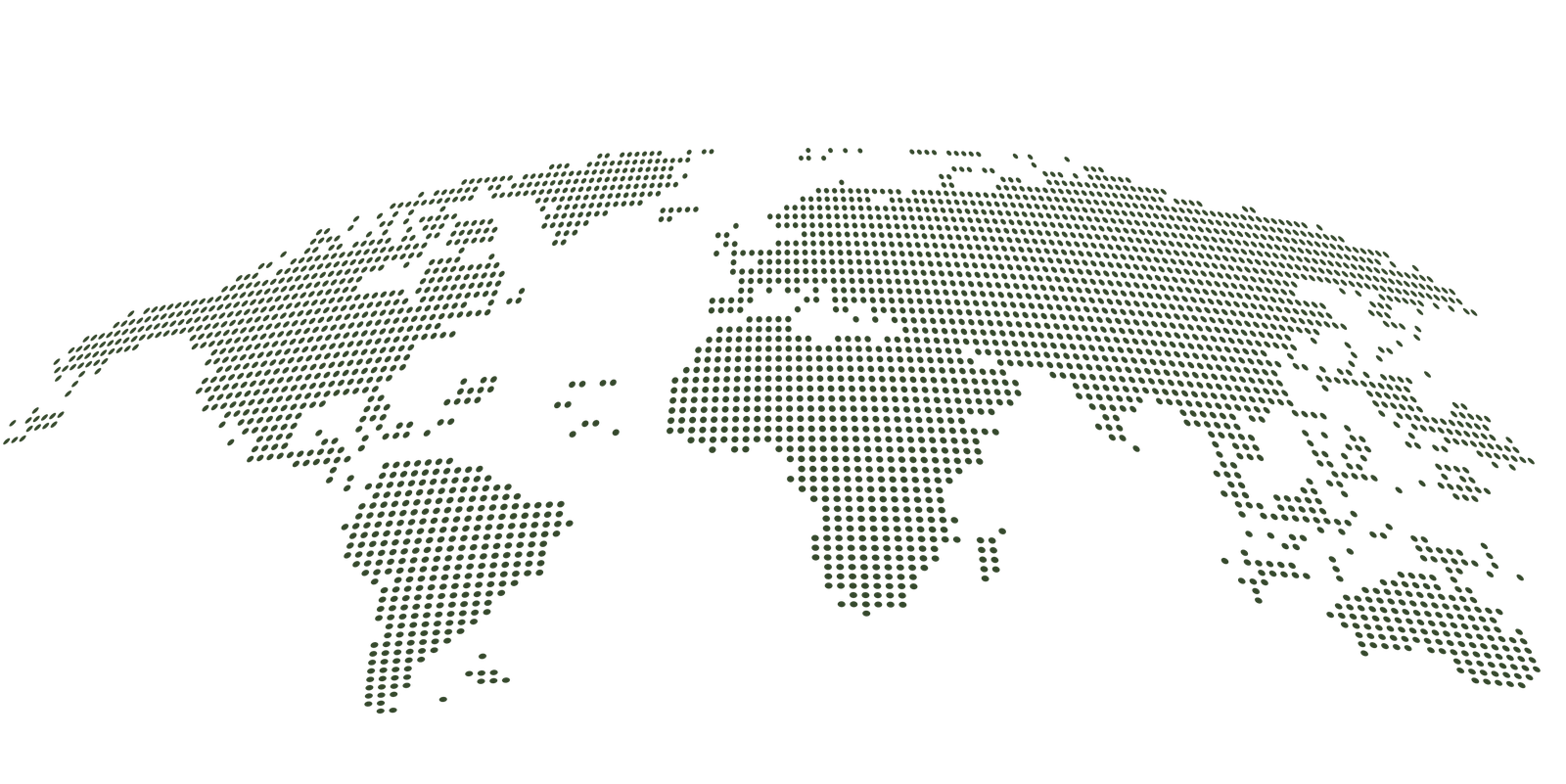 Global markets